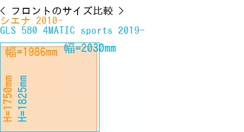#シエナ 2010- + GLS 580 4MATIC sports 2019-